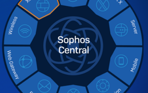 Event of Sophos CyberSecurity As A System - Novotel Saigon - Mar 28th, 2019