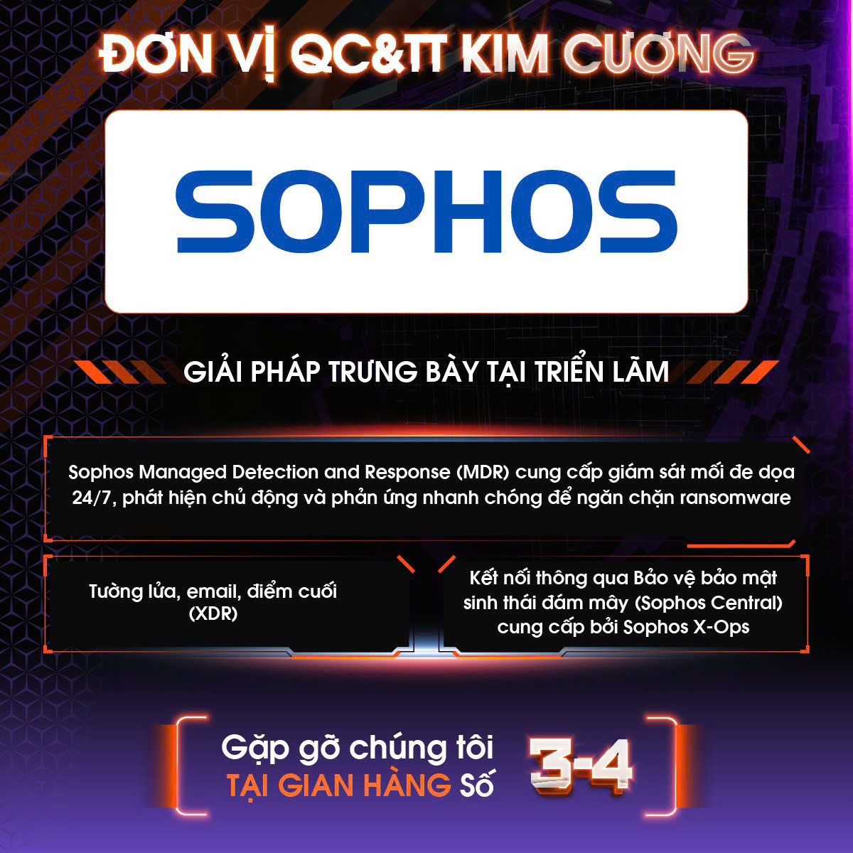Sophos Logo