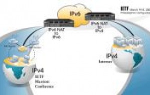 Phân phối A10 Networks AX Series